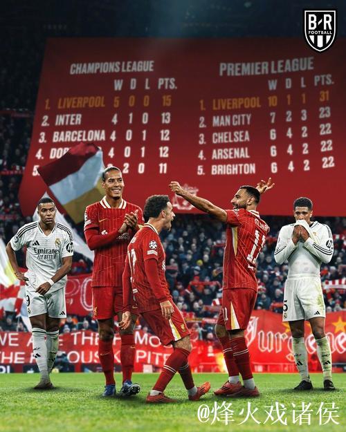 欧冠第6轮首日综述:利物浦点球绝杀国米,拜仁3 欧冠第6轮首日综述:利物浦点球绝杀国米,拜仁3