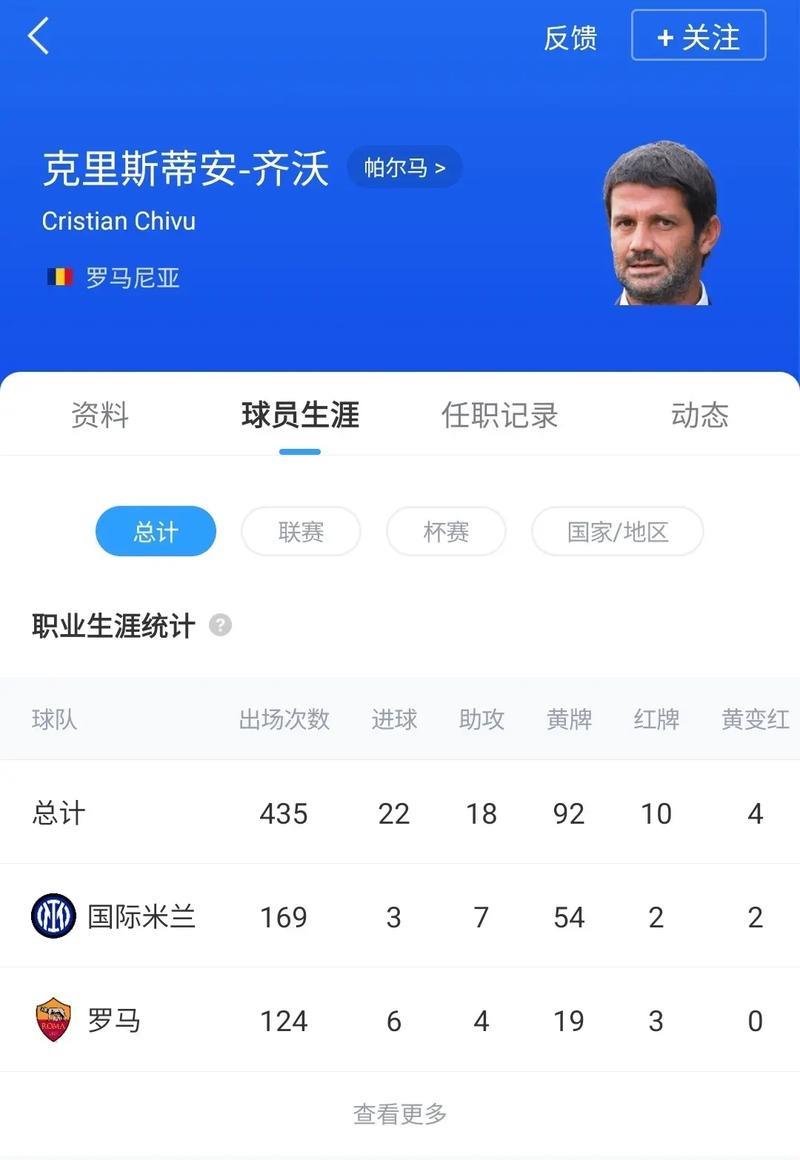 国米三大队长力证核心作用!齐沃赢球理念转变,3分主义至上! 国米三大队长力证核心作用!齐沃赢球理念转变,3分主义至上!